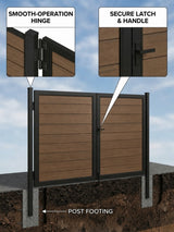 Double composite gate mounted on black in-ground posts with hinge, latch, handle and concrete footing details