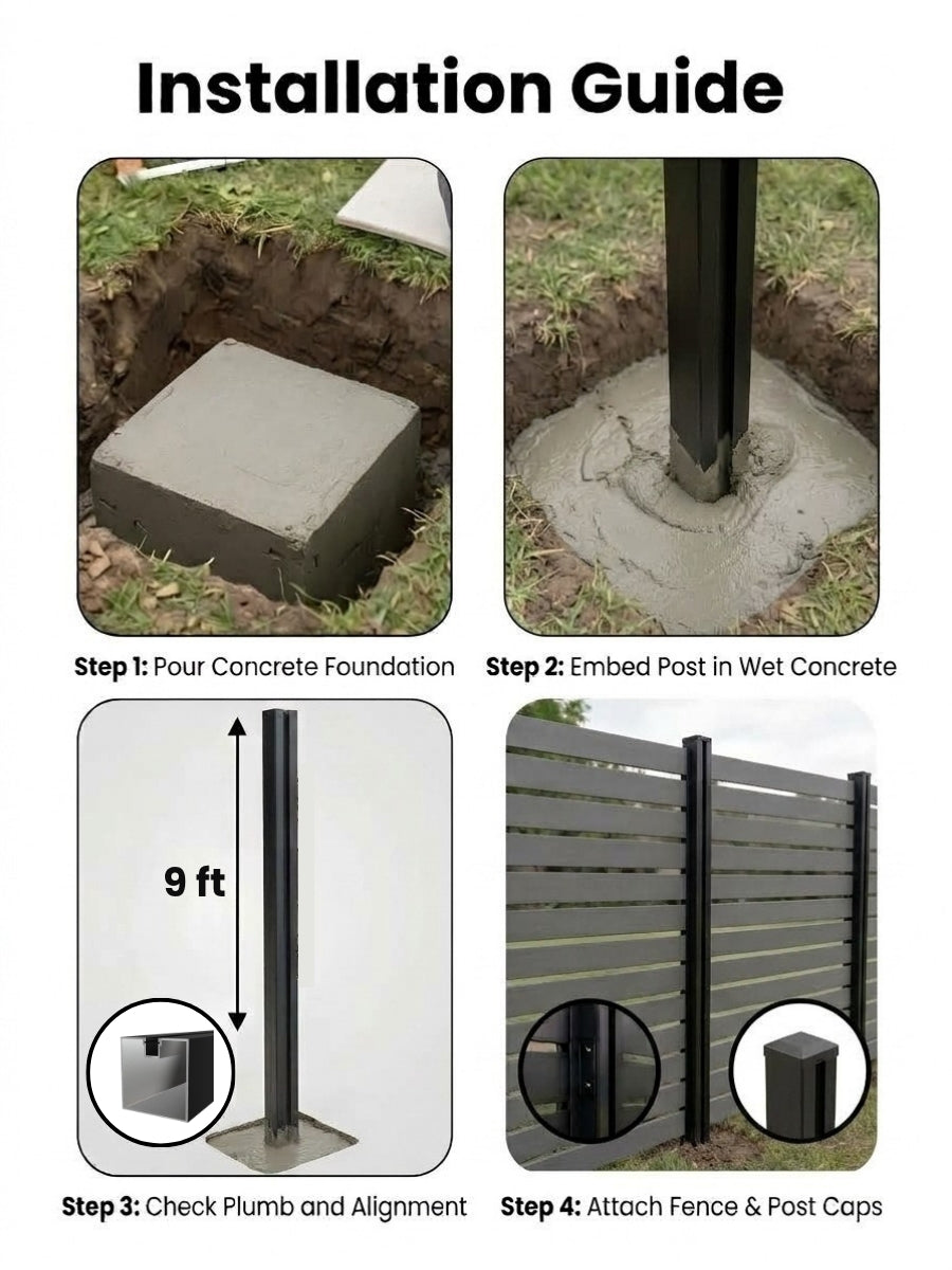 Four-step gate post installation guide showing concrete footing, post placement, alignment, fence attachment, and caps
