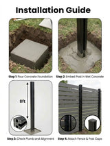 Four-step inground gate post installation guide showing concrete foundation, post placement, alignment, and fence attachment