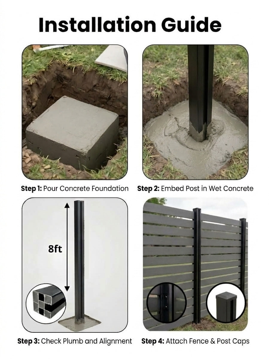 Four-step inground gate post installation guide showing concrete foundation, post placement, alignment, and fence attachment