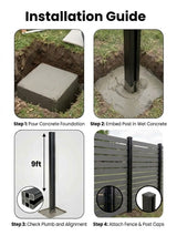 Four-step installation guide for setting a 9ft inground gate post in concrete and attaching fence panels
